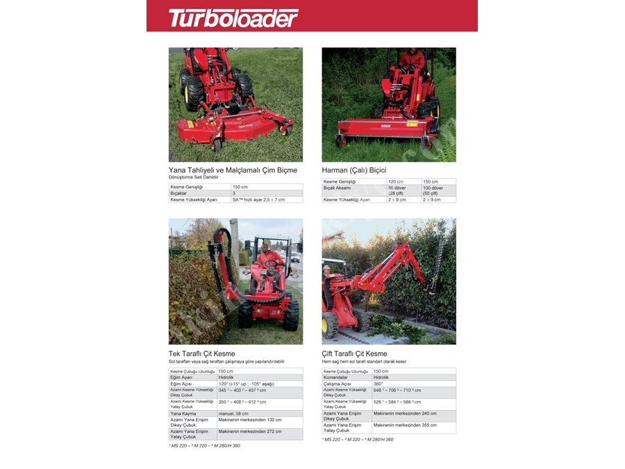 Turbo Loader H280