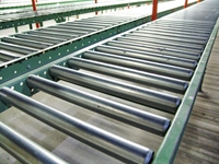 Roller Conveyor for Mining - 1