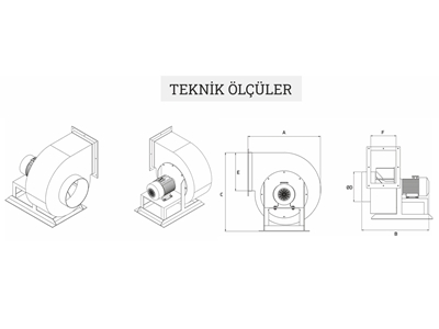 0,37-15 kW Plastik Gövde Radyal Fan - 1