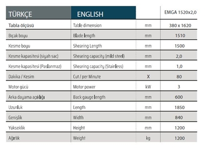 Emga 1520x2,0 Motorlu Angrajlı Giyotin Makas  - 1