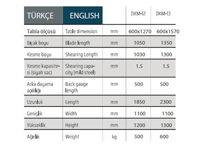 1300x1,5 Ağır Tip Komple Döküm Manuel Kollu Giyotin Makaslar  - 1