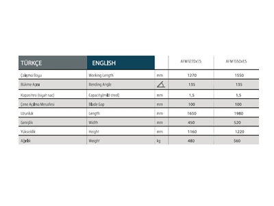 1270x1,5 Kayar Parçalı Kalıplı Manuel Kollu Alt-Üst Dik Bıçaklı Caka Makinası  - 1