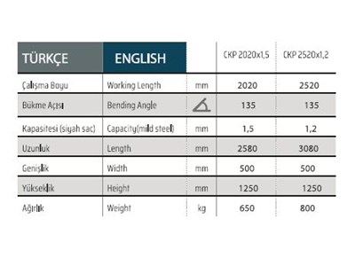 2020x1,8 Kollu Parçalı Bıçaklı Ağır Tip Caka Kenet Makinası  - 1
