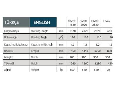 2520x1,2 Kollu Parçalı Bıçaklı Ağır Tip Caka Kenet Makinası  - 1