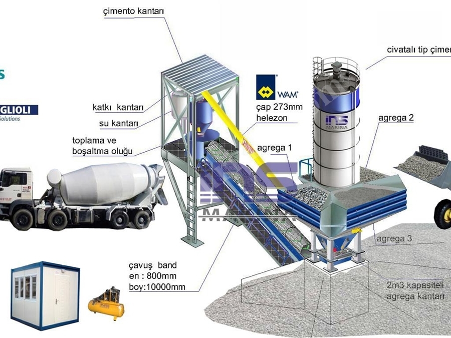 Kuru Tip Portatif Beton Santrali 70 M³/S