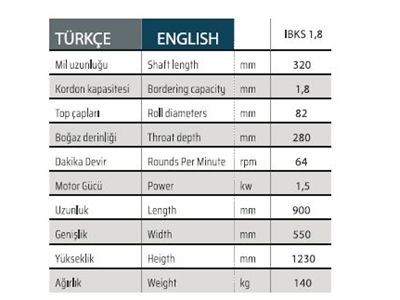 Motorlu Kordon Makinası  - 1