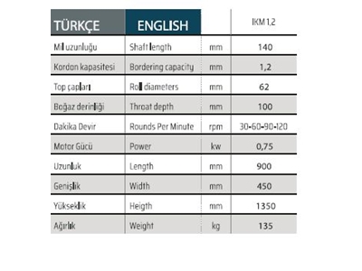 Motorlu Redüktörlü Kordon Makinası  - 1