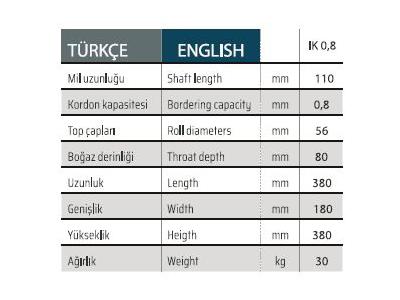 	IK 0,8 Manuel Döküm Kordon Makinası  - 1