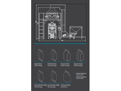 Fully Automatic 4-Weighing Packaging Machine - 2
