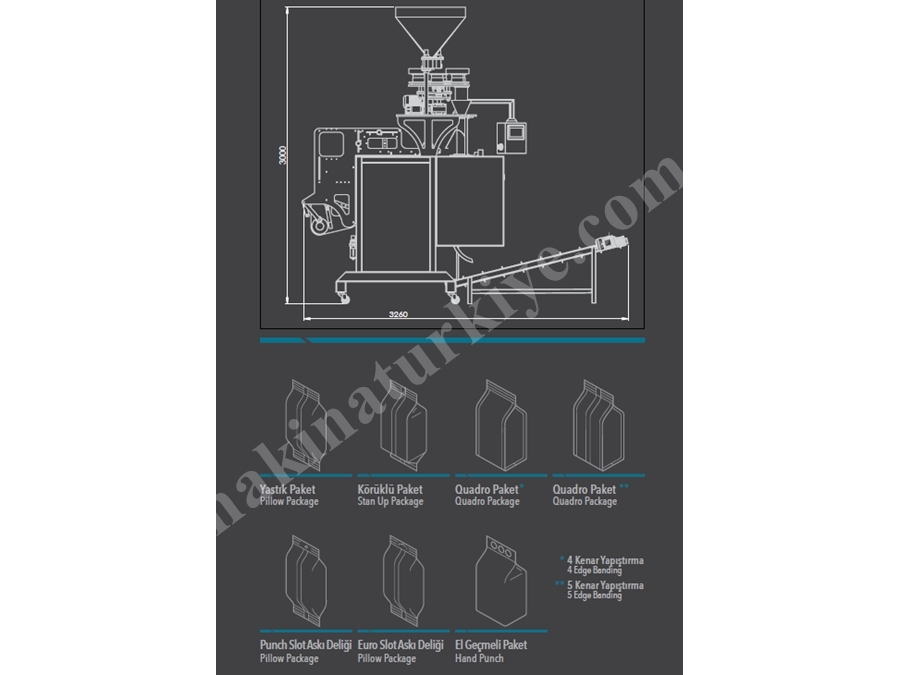 Volumetrik Sistem Paketleme Makinesi - Cmn Quadropak - Qp-5000-Vp