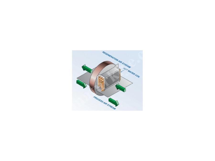 Havuz Nem Alma Cihazı 872x550x280MM