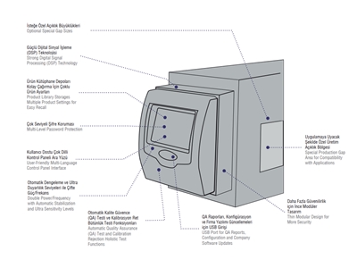 Johnson Verpackung Metall Detektor - 1