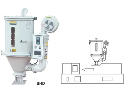 SHD Plastic Drying Systems