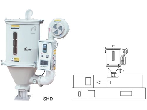 SHD Plastic Drying Systems