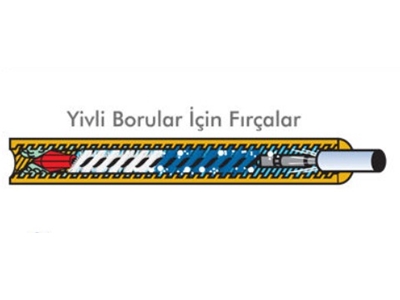 Sert Plastik Boru Temizleme Fırçası - 1