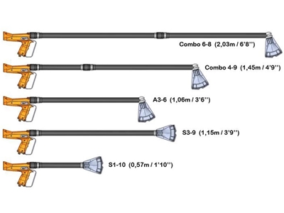 Extension Tube for Ripack 3000 Shrink Heat Guns - 3