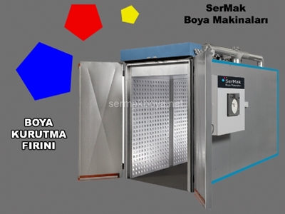 Kutu Tipi Boya Kurutma Fırınları - 6