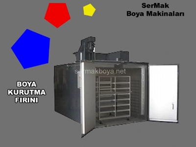 Box Type Paint Drying Ovens - 4