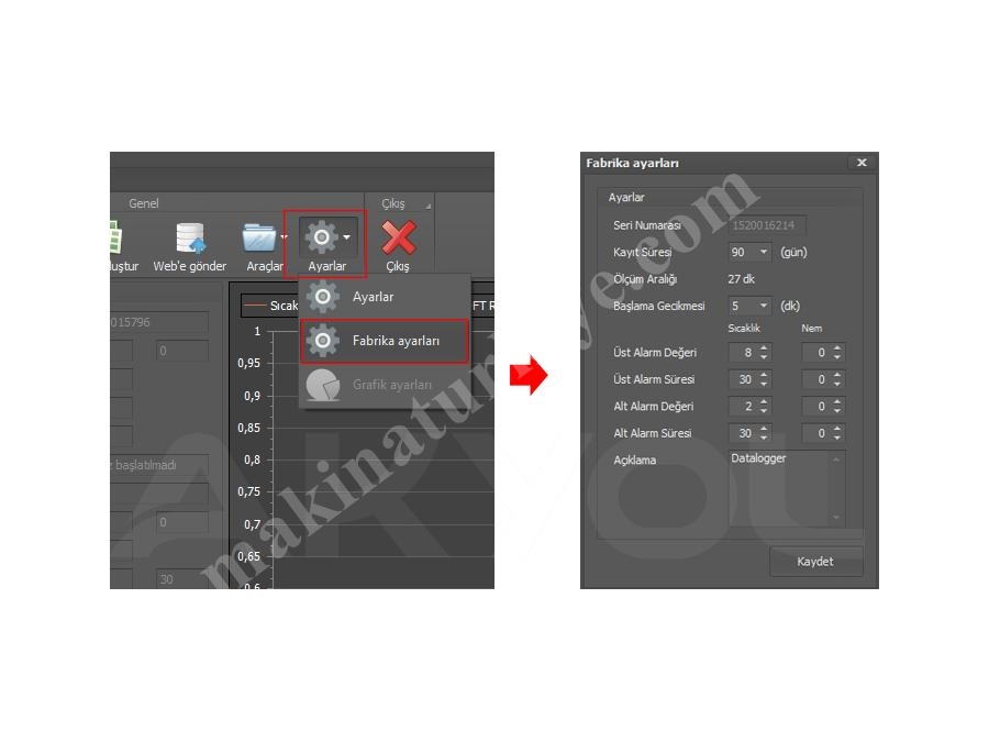 Sıcaklık Kayıt Cihazı Tek Kullanımlık Loyka Mono