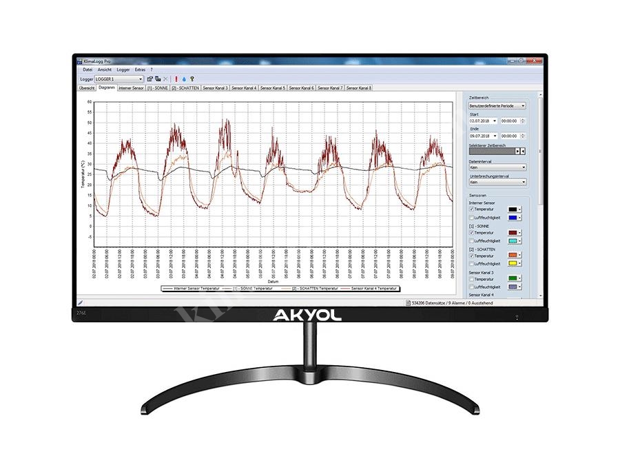 Sıcaklık Ve Nem Kayıt Cihazı Klimalogg Tfa 30-3039