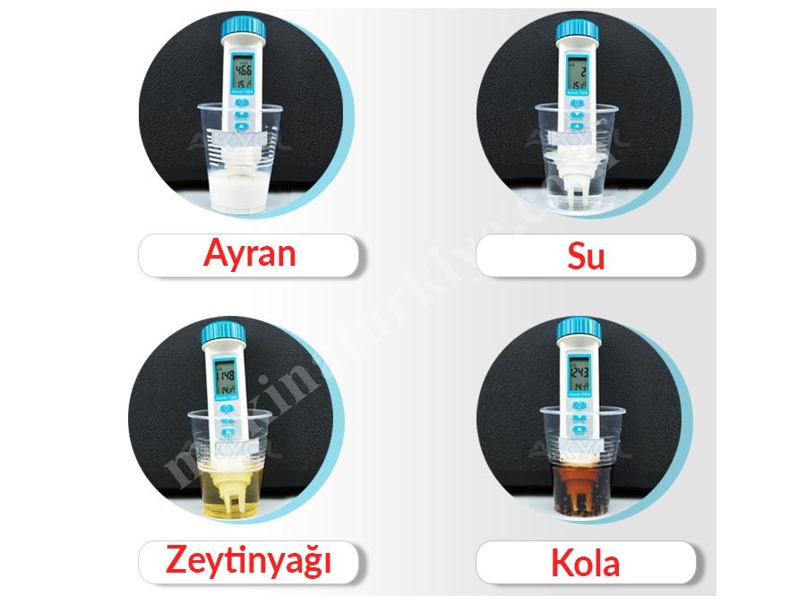 Sıcaklık Ölçü ve Test Aleti Az Instruments