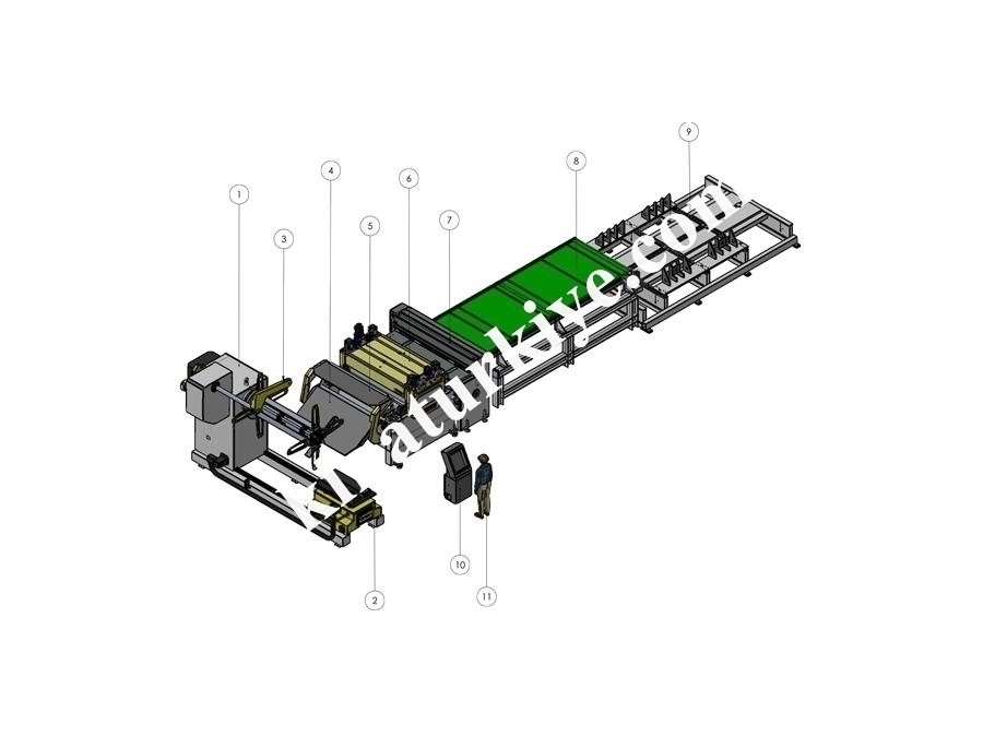 Rulo Sac Boy Kesme Hattı 1300X0.3 - 2 mm 
