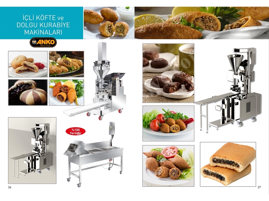 Мясорубка для приготовления фрикаделек 2-200 гр 1500-7000 шт/час