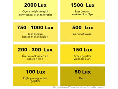 4000 Lux Işık Ölçer Lüksmetre - 5
