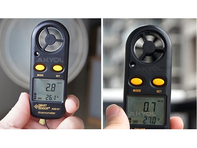 Rüzgar Hızı Ve Sıcaklık Ölçer Anemometre - 3
