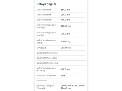 Cnc Tel Erezyon Tezgahı Cut 300 - 1