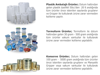 Kartezyen Robotlu Koli Dolum Hatları - 3