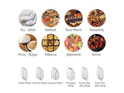Weighing System Vertical Filling Packaging - 1