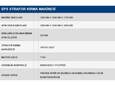 Strafor Atığı Kırma Makinesi - 1