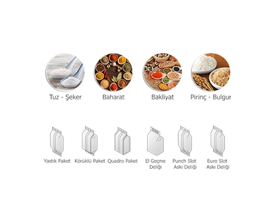 Volumetric System Vertical Packaging - 1