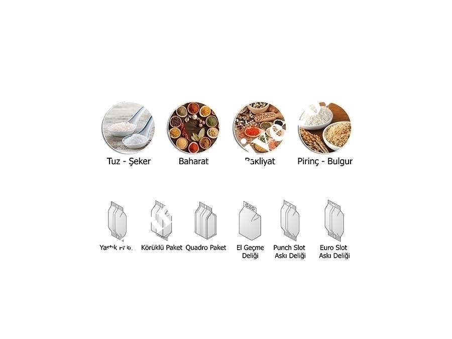 Volumetric System Vertical Packaging