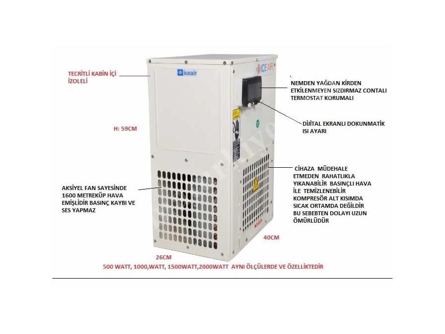 Marin Kliması 10000 Btu