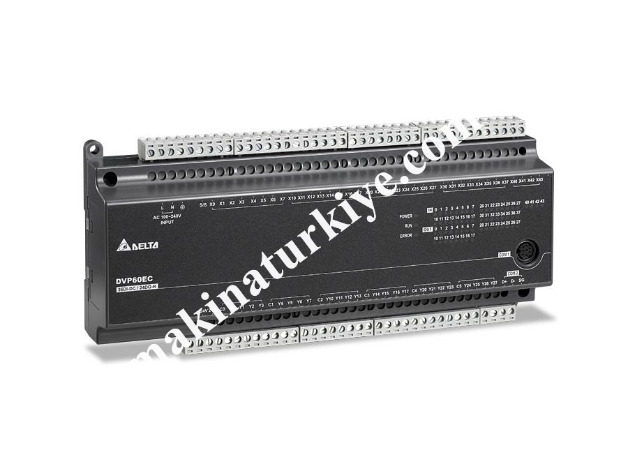 Standart Cpu (4K Adım Program Kapasiteli)