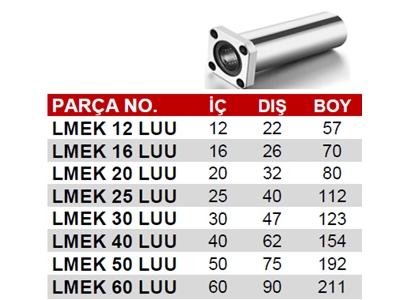 Flanşlı Rulman Lmek16luu - 1