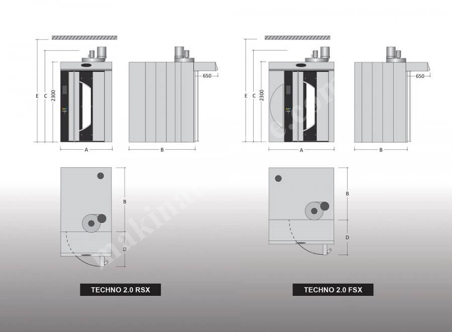 Yeni Nesil Döner Fırın 18 (46x76) Tava adedi