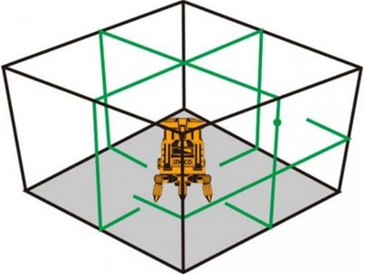 0-20 mm Lazer Çizgi Hizalama - 1