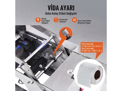 Sıvı Dolum Makinası Ve Silindirik Şişe Etiketleme Makinası