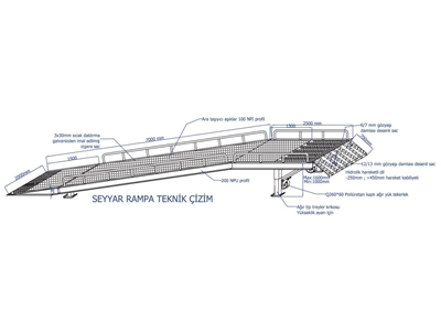 12 Ton Seyyar Tip Yükleme Rampası - 11