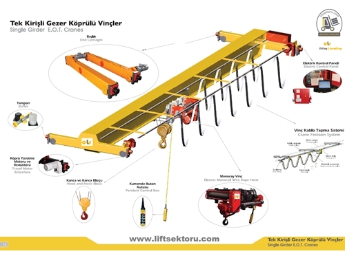 O-GV001 Conveyor Walking Crane System