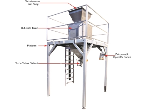 Sack Filling Machine with Scale