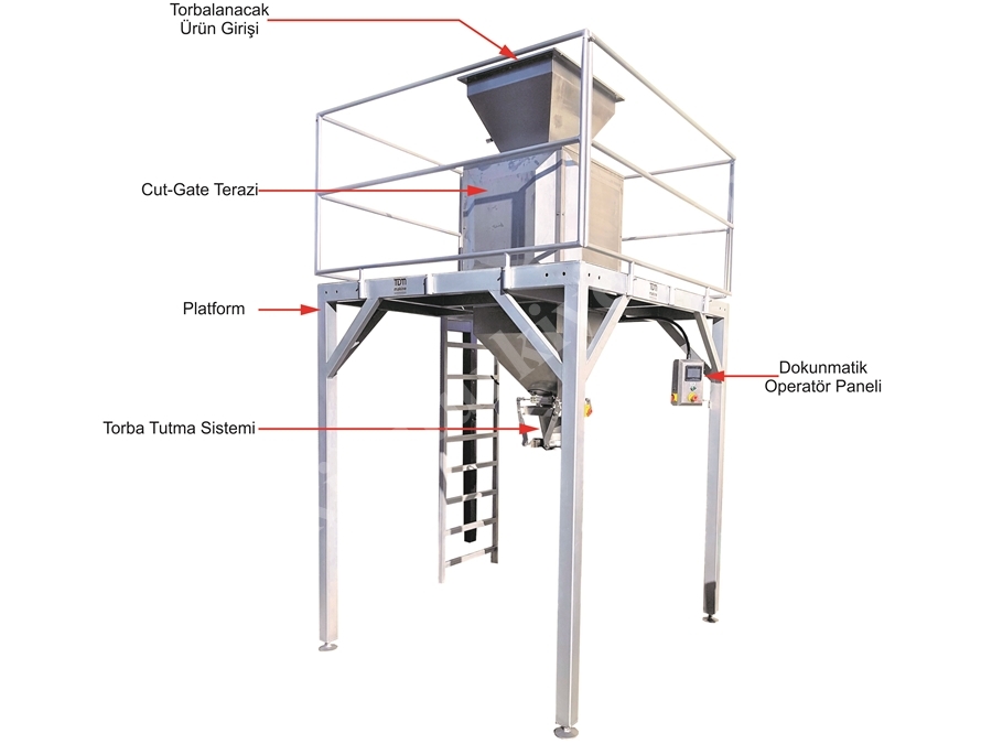 Sack Filling Machine with Scale