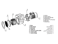 0,25-7,5 kW Alüminyum Döküm Gövdeli Salyangoz Fanı  - 3