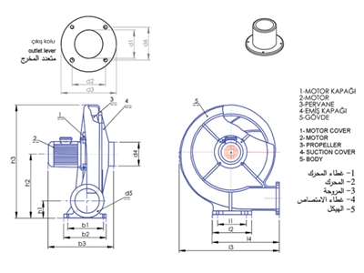 Ventilateur de soufflerie à haute pression en aluminium de 0,37 à 5,5 kW - 2
