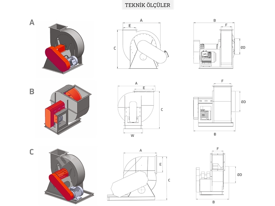 0,37-18,5 kW Geriye Eğimli Alçak Basınçlı Radyal Fanı 