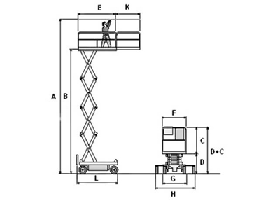 Plateforme Personnelle de 200 Kg - 3