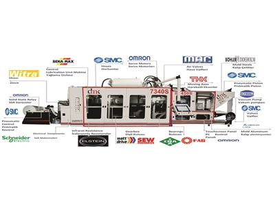 730x400 mm Termoform Paketleme Makinesi - 1